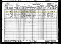 1930 Census Record California, Tulare County, Orosi