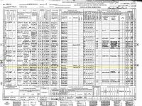 1940 Census Record Kansas, Leavenworth