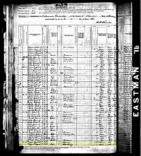 1880 Census Record Arkansas, Sharp County, Richwoods Township