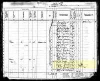 1885 Census Record Kansas State Census, McPherson County, Groveland 
