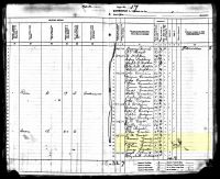 1885 Census Record Kansas State Census, McPherson County, Groveland
