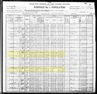 1900 Census Record Kentucky, Grant County