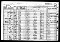 1920 Census Record Alabama, Coosa County