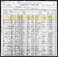 1900 Census Record Ohio, Cincinnati (part 2 of 2)
