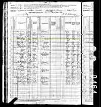 1880 Census Record Kansas, Sumner County, South Haven