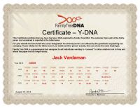 2014 DNA Record