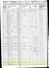 1850 Census Alabama, Talladega City