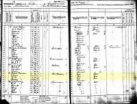 1885 Census Record Kansas State Census, Sumner County, Caldwell