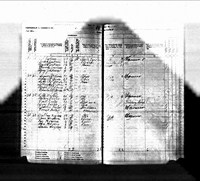1895 Census Record Kansas State Census, McPherson County, Turkey Creek 
