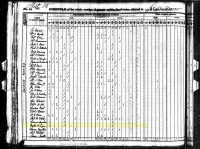 1840 Census Record Missouri, Johnson County, Jackson Township