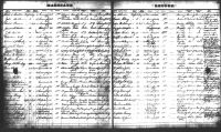 1877 Marriage Record Kentucky, Covington