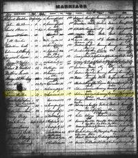 1877 Marriage Record Kentucky, Covington