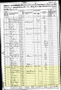 1860 Census Alabama, Talladega City