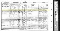 1851 Census Record England 