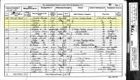 1861 Census Record England   