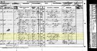 1871 Census Record England  