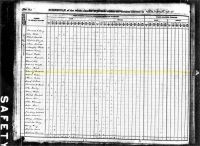1840 Census Record Georgia, Meriwether