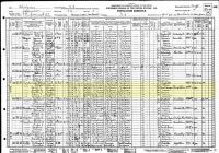1930 Census Record Alabama, Jefferson City