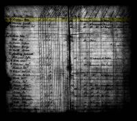 1800 Land Assessment Record, Bourbon County, Kentucky, Peter Vardeman on
Coopers Run, 1800.