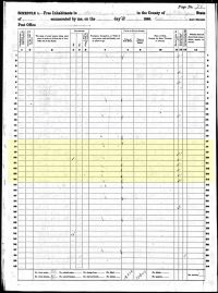 1860 Census Record Kentucky, Shelby County, District 2, 
not readable, used transcription info.