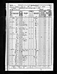 1870 Census Record Kentucky, Shelby County