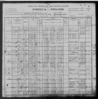 1900 Census Record Kentucky, Jefferson County, Louisville