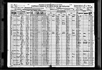 1920 Census Record Missouri, Saline County, Marshall 