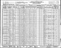 1930 Census Record Missouri, Randolph County, Moberly