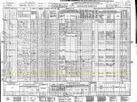 1940 Census Record Missouri, Adair County, Kirksville