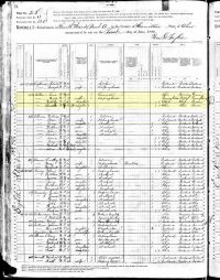 1880 Census Record Ohio, Hamilton County