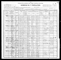 1900 Census Record Oklahoma, Kingfisher County, Banner