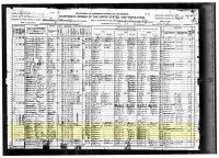 1920 Census Record Illinois, St Clair County, Fairmont City