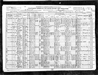 1920 Census Record California, Fresno 