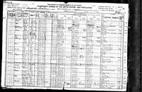 1920 Census Record Missouri, Howard County, Glasgow
