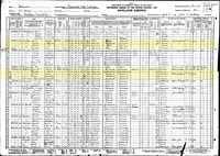 1930 Census Record Illinois, Fairmont City
