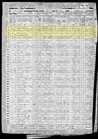1860 Census Record Tennessee, Marshall County, Belfast, 5th District,  