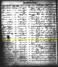 1877 Marriage Record Kentucky, Covington 