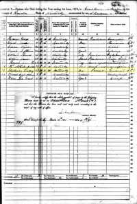 1870 Kentucky, Lincoln County, U.S. Federal Mortality Schedule 