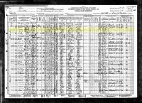 1930 Census Record Ohio, Hamilton County, Cincinnati