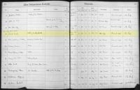 St. Philip's Illinois Diocese Death Record 1937