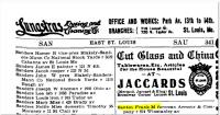 St. Louis City Directory 1907