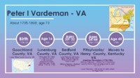 Timeline of Peter Vardeman I 